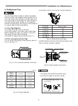 Preview for 12 page of Hisense DC Inverter Unitary Series Use And Installation Instructions