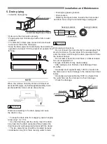 Preview for 13 page of Hisense DC Inverter Unitary Series Use And Installation Instructions