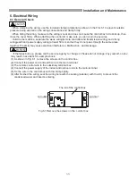 Preview for 14 page of Hisense DC Inverter Unitary Series Use And Installation Instructions