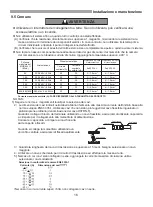 Preview for 39 page of Hisense DC Inverter Unitary Series Use And Installation Instructions