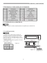 Preview for 49 page of Hisense DC Inverter Unitary Series Use And Installation Instructions