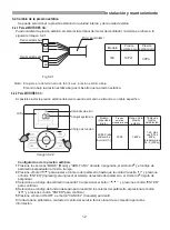 Preview for 55 page of Hisense DC Inverter Unitary Series Use And Installation Instructions