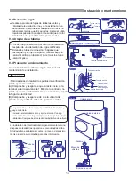 Preview for 58 page of Hisense DC Inverter Unitary Series Use And Installation Instructions