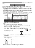 Preview for 59 page of Hisense DC Inverter Unitary Series Use And Installation Instructions