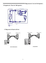 Preview for 67 page of Hisense DC Inverter Unitary Series Use And Installation Instructions