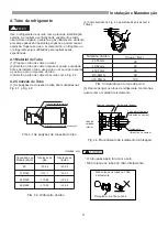 Preview for 72 page of Hisense DC Inverter Unitary Series Use And Installation Instructions