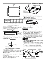 Preview for 91 page of Hisense DC Inverter Unitary Series Use And Installation Instructions