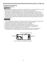 Preview for 94 page of Hisense DC Inverter Unitary Series Use And Installation Instructions