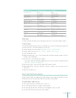 Preview for 21 page of Hisense E270BSA User Manual