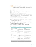 Preview for 22 page of Hisense E270BSA User Manual