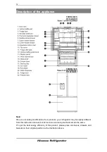 Preview for 46 page of Hisense FMN544I20S User'S Operation Manual