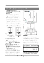 Preview for 99 page of Hisense FMN544I20S User'S Operation Manual