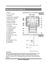 Preview for 167 page of Hisense FMN544I20S User'S Operation Manual