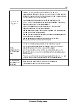 Preview for 179 page of Hisense FMN544I20S User'S Operation Manual