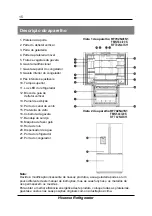 Preview for 197 page of Hisense FMN544I20S User'S Operation Manual