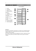 Preview for 31 page of Hisense FV298N4ACE User Manual