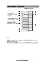 Preview for 75 page of Hisense FV298N4ACE User Manual