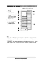 Preview for 97 page of Hisense FV298N4ACE User Manual