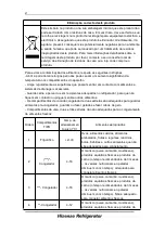 Preview for 131 page of Hisense FV298N4ACE User Manual