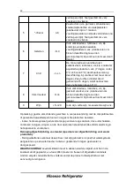 Preview for 154 page of Hisense FV298N4ACE User Manual