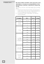 Preview for 68 page of Hisense H20MOWS3G Instruction Manual