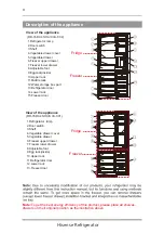 Preview for 9 page of Hisense H310BI User'S Operation Manual