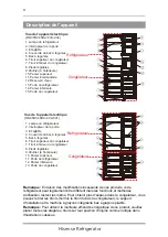 Preview for 32 page of Hisense H310BI User'S Operation Manual