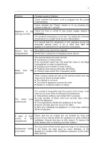 Preview for 17 page of Hisense H310US User'S Operation Manual