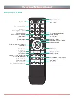 Preview for 10 page of Hisense H3C Series User Manual