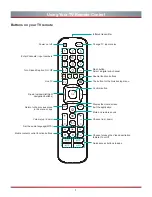 Preview for 13 page of Hisense H5507 User Manual