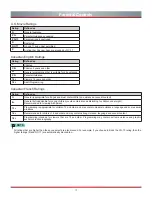 Preview for 23 page of Hisense H5507 User Manual