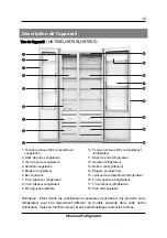 Preview for 35 page of Hisense H670SG User'S Operation Manual