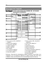 Preview for 36 page of Hisense H670SG User'S Operation Manual