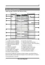 Preview for 60 page of Hisense H670SG User'S Operation Manual