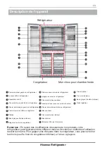 Preview for 30 page of Hisense H740FS-WD Operation Manual