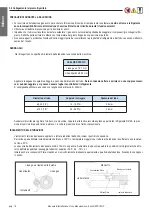 Preview for 16 page of Hisense HKF-100D1EC/C Installation, Use And Maintenance Instruction