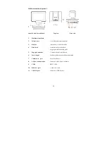 Preview for 11 page of Hisense HM616 User Manual