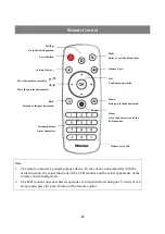 Preview for 12 page of Hisense HMC8C86TOA User Manual