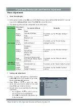 Preview for 20 page of Hisense HMD2C21A User Manual