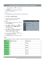 Preview for 21 page of Hisense HMD2C21A User Manual