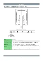 Preview for 11 page of Hisense HMD3C21E User Manual