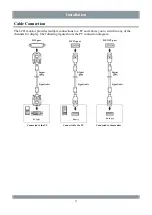 Preview for 13 page of Hisense HMD3C21E User Manual