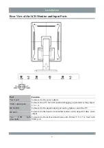 Preview for 11 page of Hisense HMD3G21S User Manual