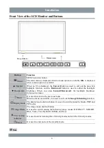 Preview for 10 page of Hisense HMD6C30S User Manual