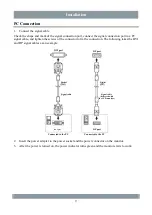 Preview for 13 page of Hisense HMD6C30S User Manual