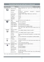 Preview for 26 page of Hisense HME8C32 User Manual