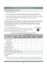 Preview for 39 page of Hisense HME8C32 User Manual