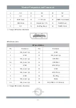 Preview for 18 page of Hisense HME8C55E User Manual