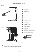 Preview for 11 page of Hisense HPA27C Use And Installation Instructions