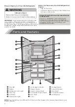 Preview for 4 page of Hisense HQD20 Series Use & Care Manual